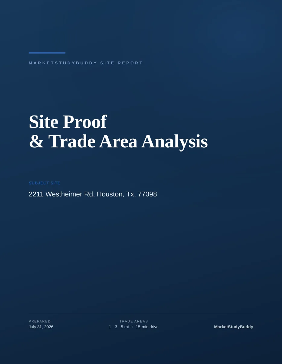 Cover page of a completed MarketStudyBuddy market study for a Houston address.